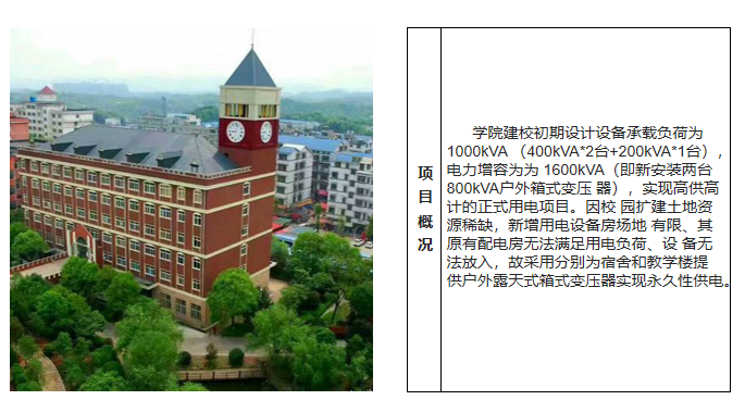湖南电子科技职业学院输电工程(图1)