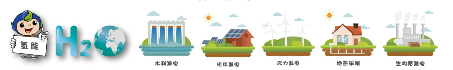 【双碳知识科普】低碳利用——可再生能源发电(图7)